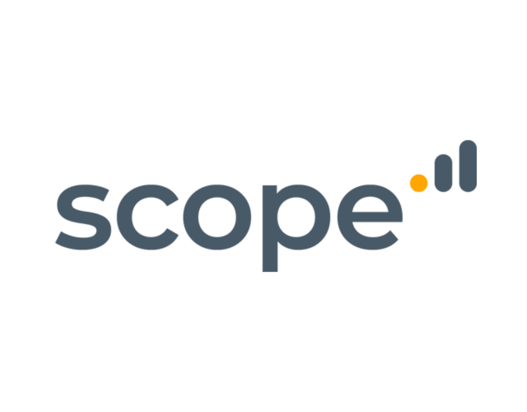 Scope koppeling